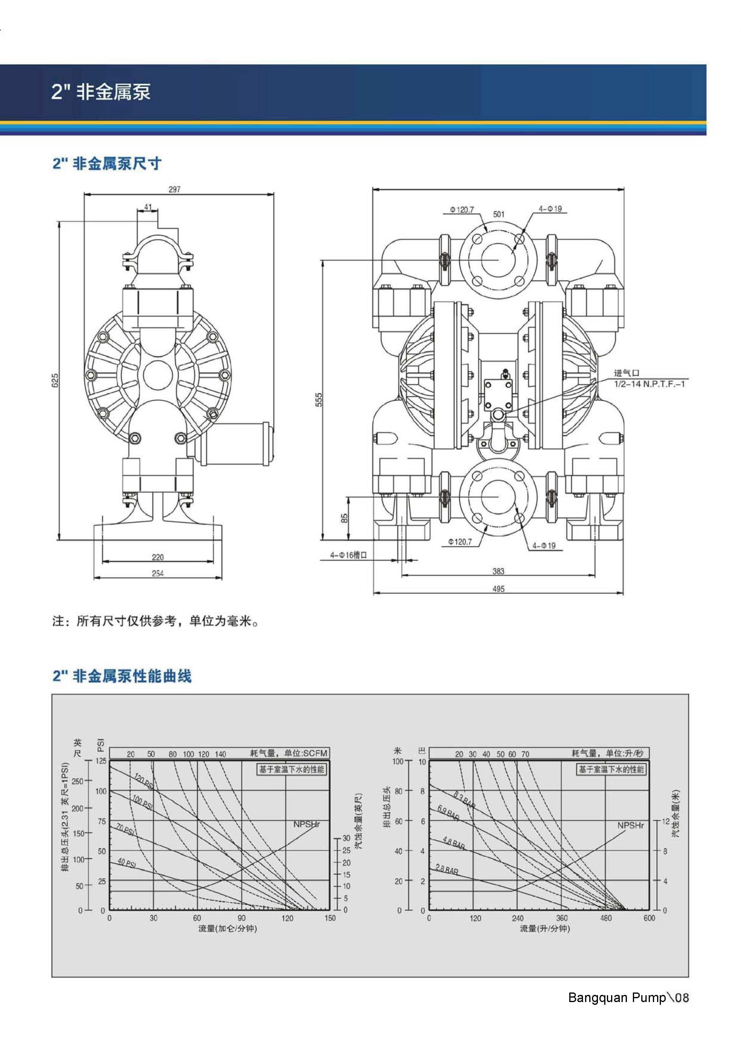2寸塑料氣動隔膜泵外形尺寸圖 邦泉泵業