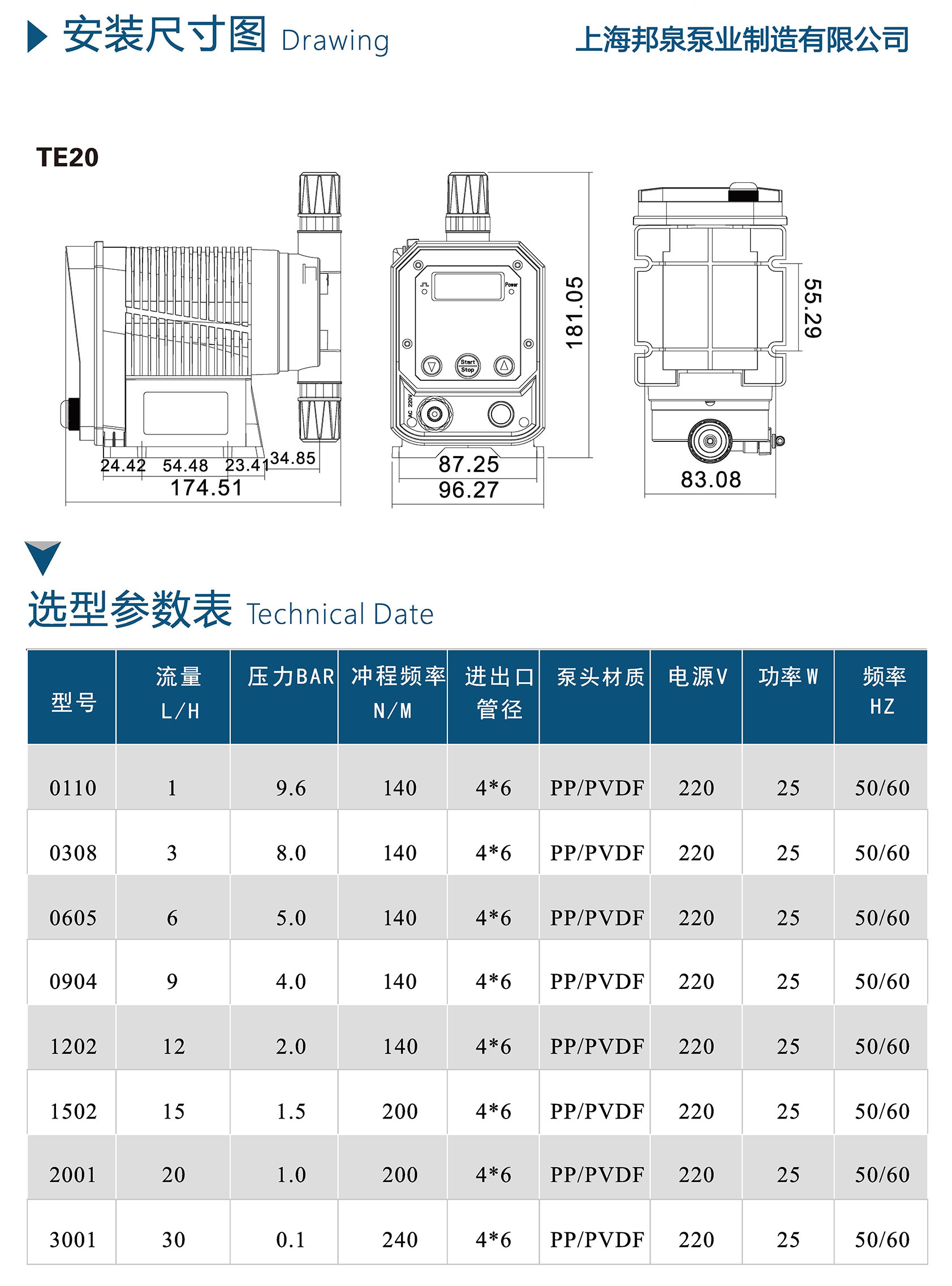 TE20 PP PVDF電磁隔膜計(jì)量泵